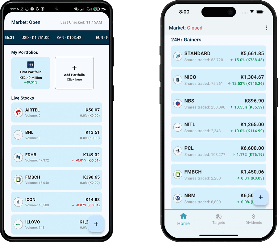 StockWatch App Screenshots